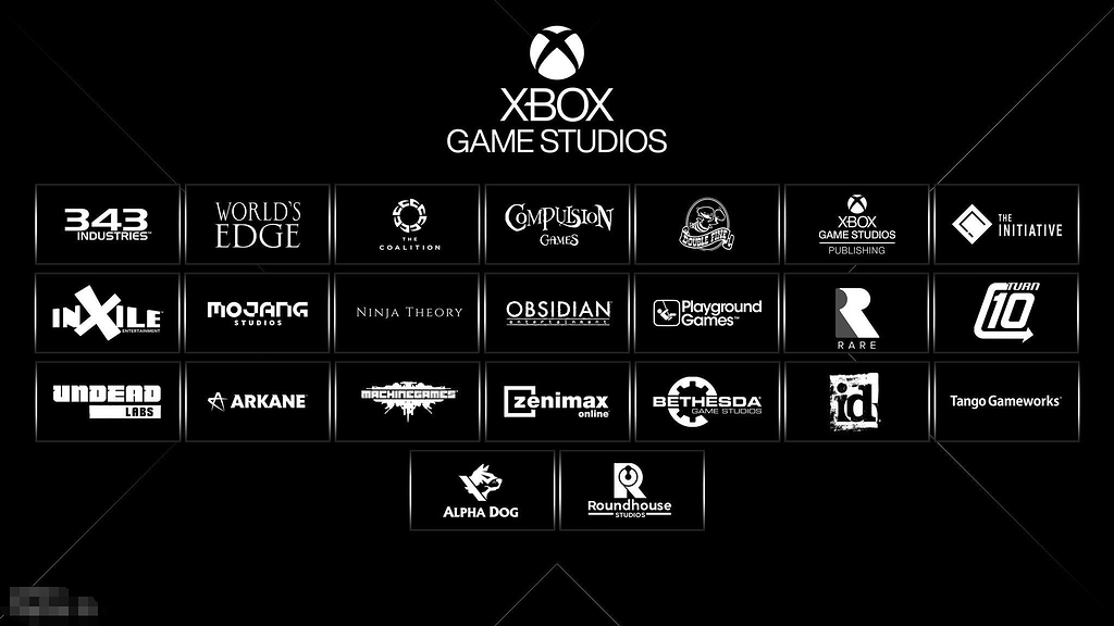 Xbox Game Studios - Turnê Mundial - XboxEra