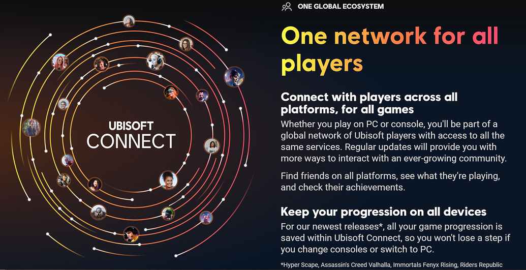 ubisoft connect crossplay