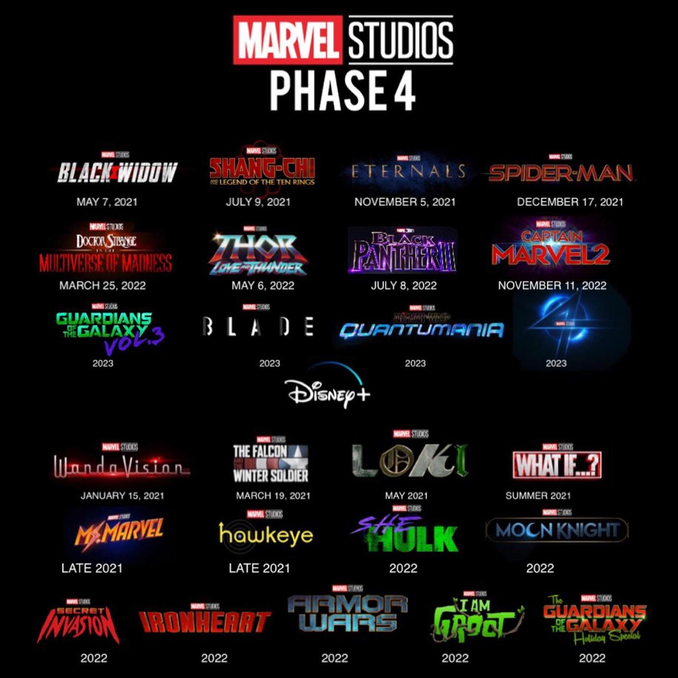 MarvelERA Discussion PHASE 4 What if Wanda and Falcon