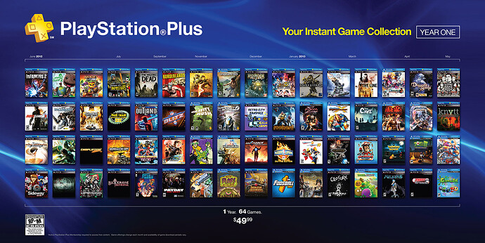 playstation-plus-instant-game-collection-us