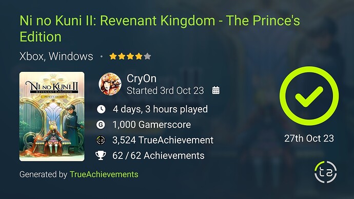 TrueAchievements Game of the Year 2020 results