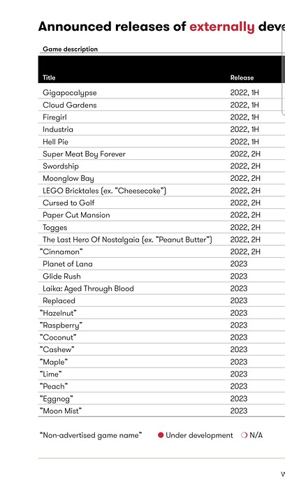 Screenshot_20220522-132255_Samsung Notes