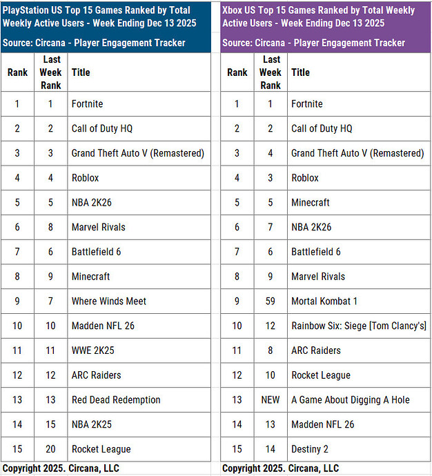 bafkreicl4tntddyri6sfr72hjp6xxrl7ee2iilnzidem4yts4faabqyotm