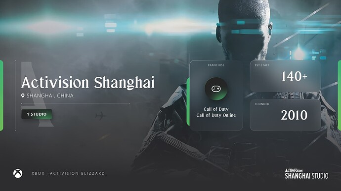 Activision Shanghai