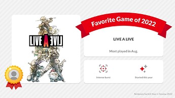 nintendo_switch_2022_favorite_games