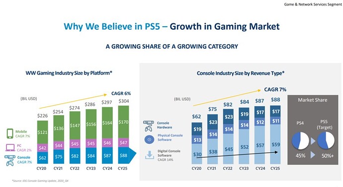 sony-ps5-playstation-5-2.900x
