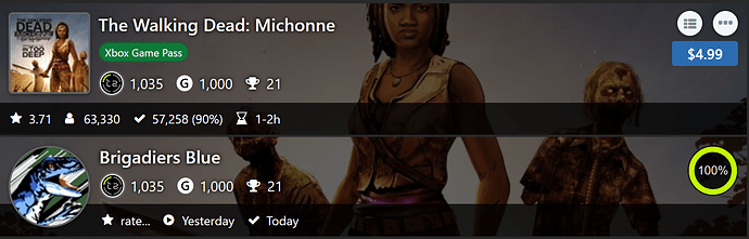 The Walking Dead Michonne Completion