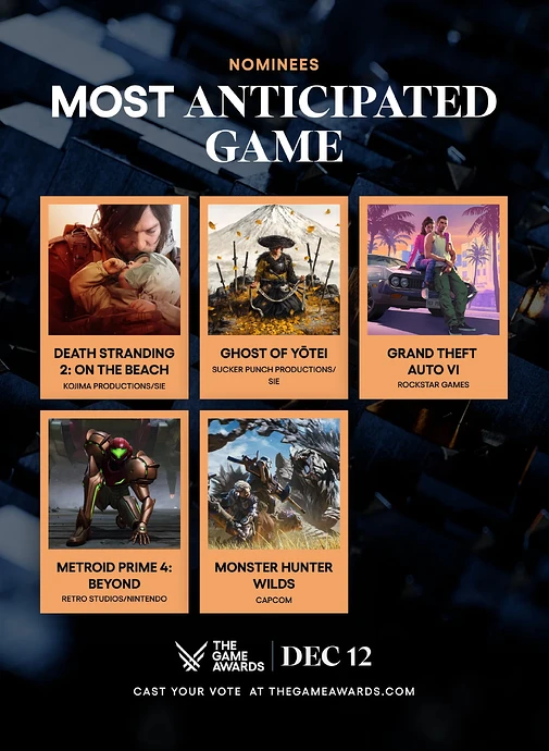 Most-Anticipated-Game-1