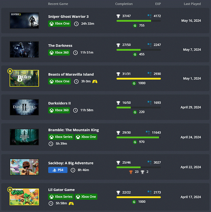 Exophase 2024-05-17 173351