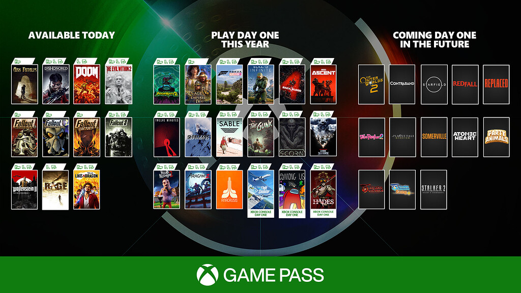 xbox game pass ultimate perks list