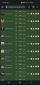 Screenshot_20230421-000424_Chrome