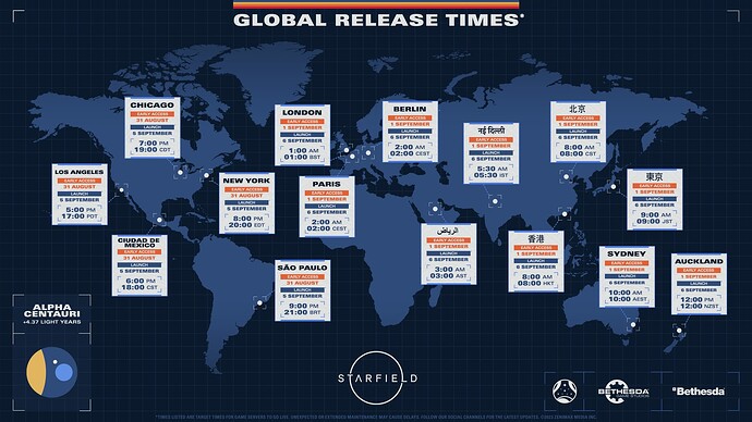 sf-release-times