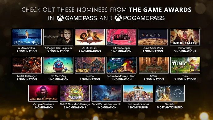 GameAwards_2022_Nominees_1920x1080-154fe6004aa73d7eed2e