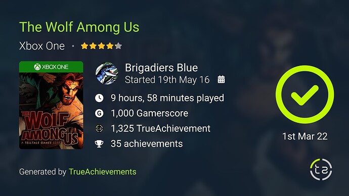 The Wolf Among Us Completion