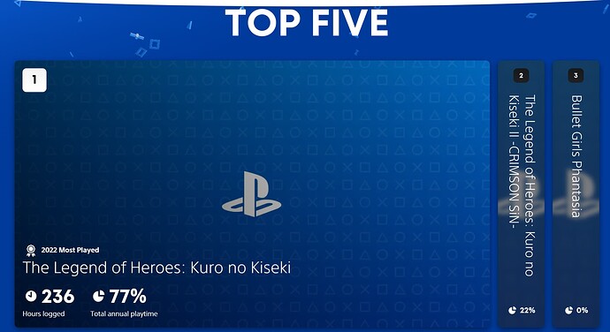 top 5