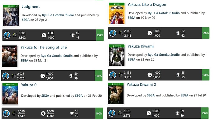 Yakuza Completions