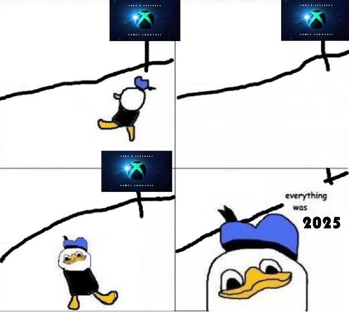 2025