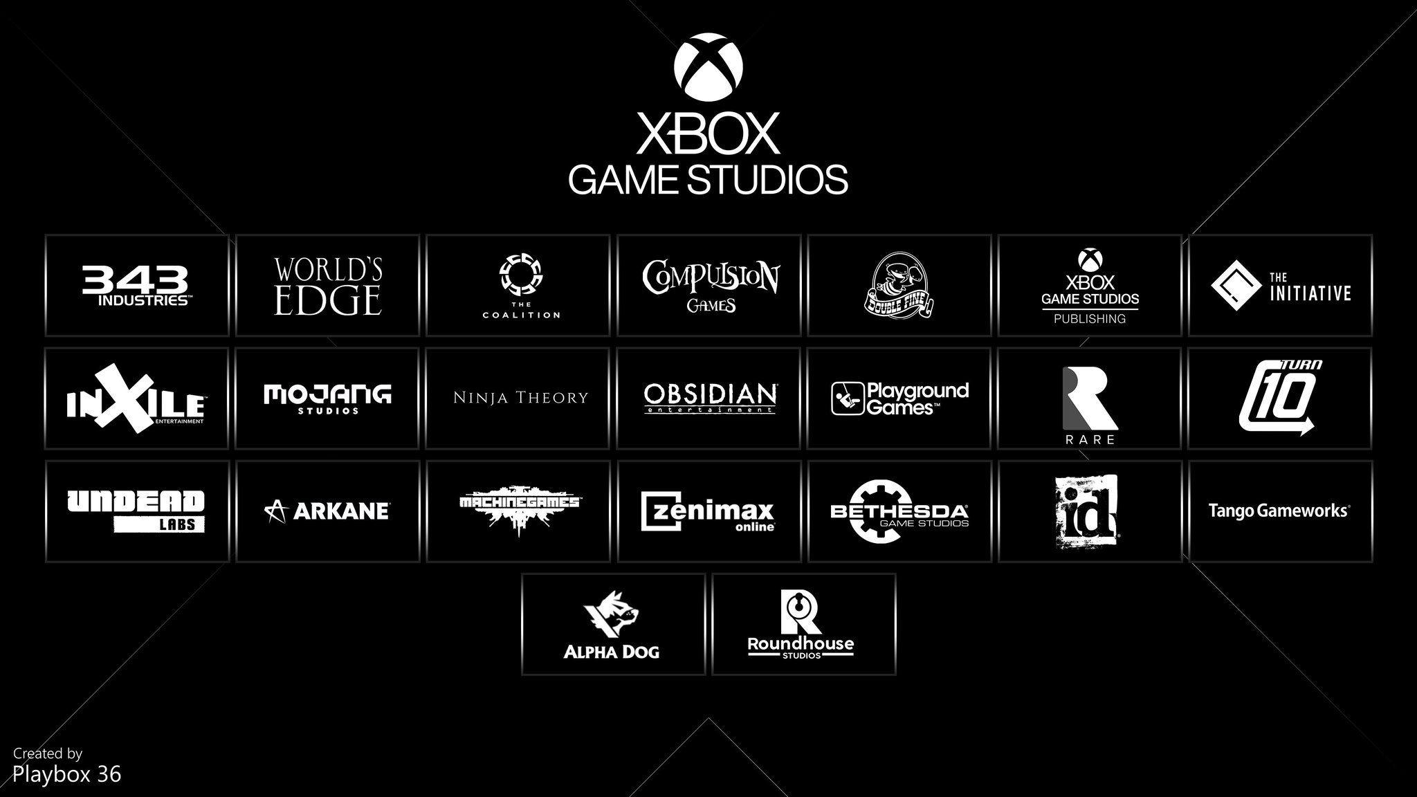 Qual o melhor estúdio da Xbox Game Studios?