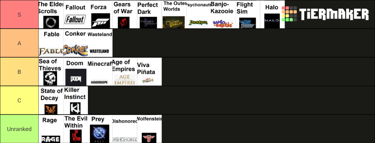 My Tier List: Some are based on fun