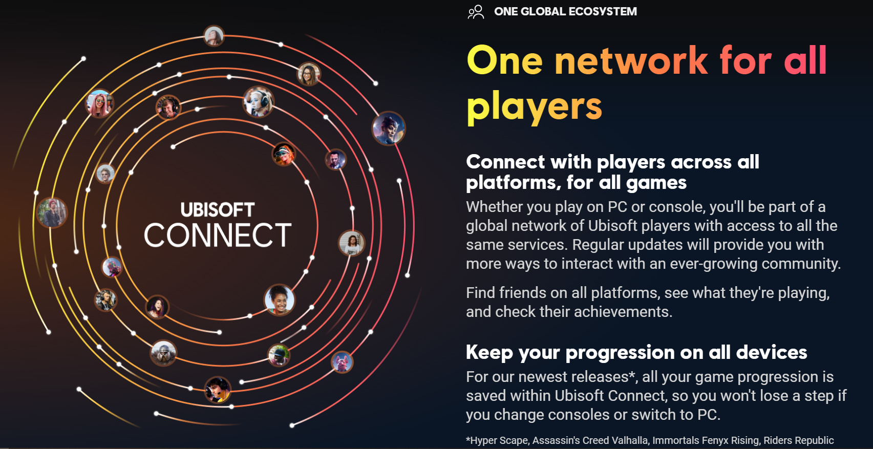 ubisoft connect cross progression