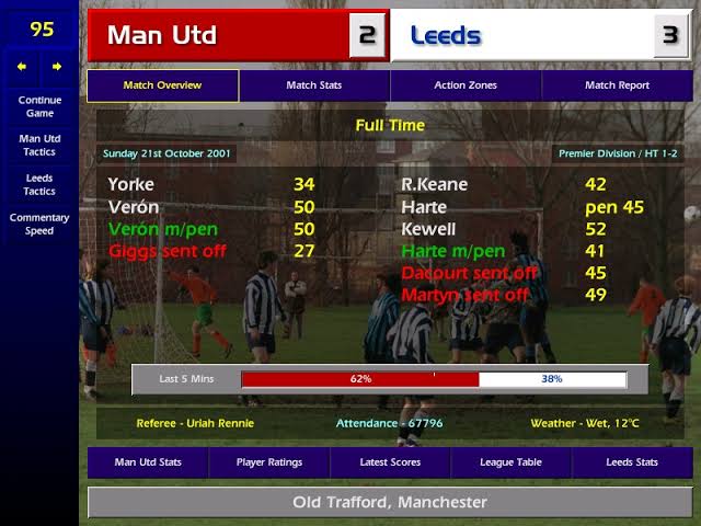 13 Reasons Why We Loved Championship Manager 97/98