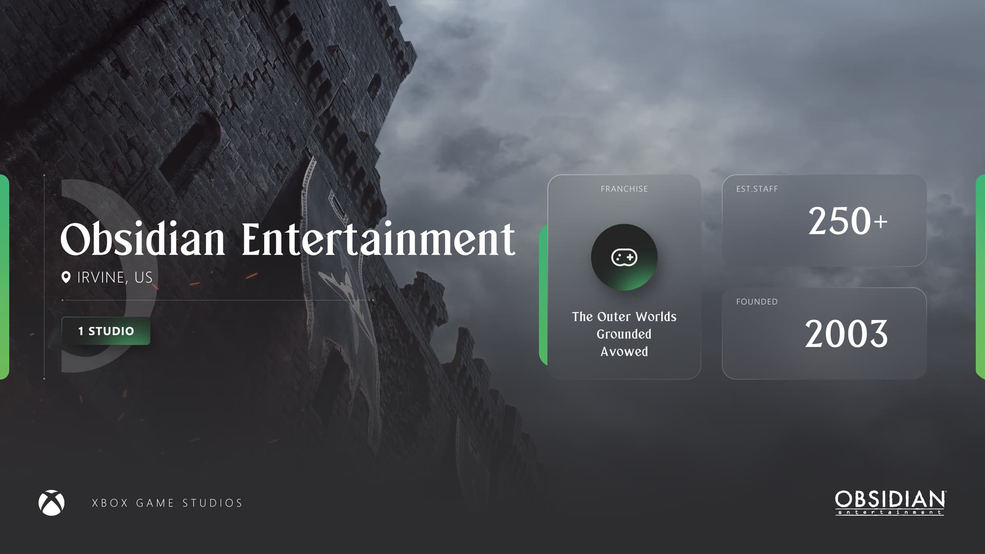 Klobrille on X: Xbox Studio Spotlight