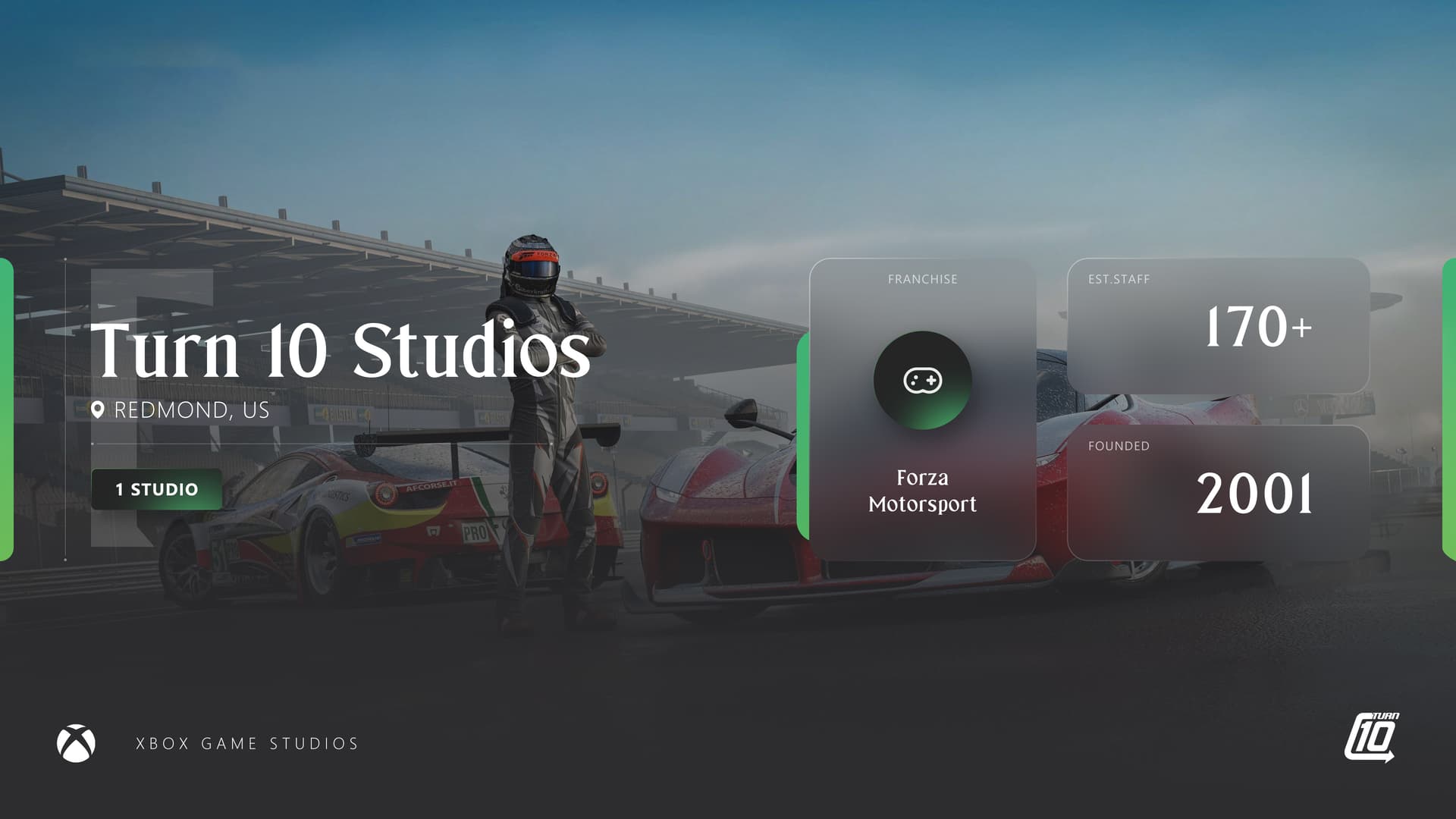 Xbox Game Studios Spotlight: ZeniMax Online Studios