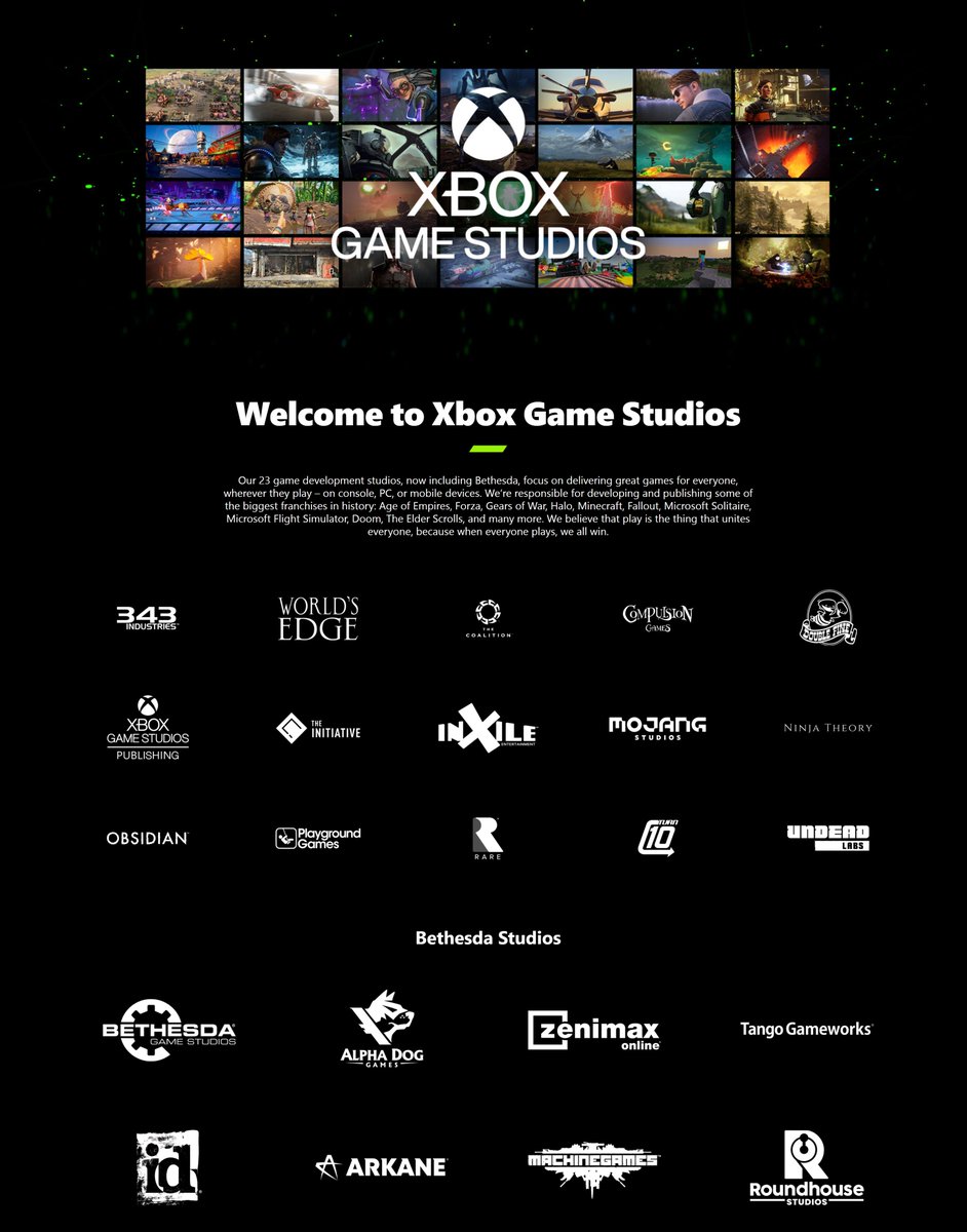 Xbox Game Studios, OT6