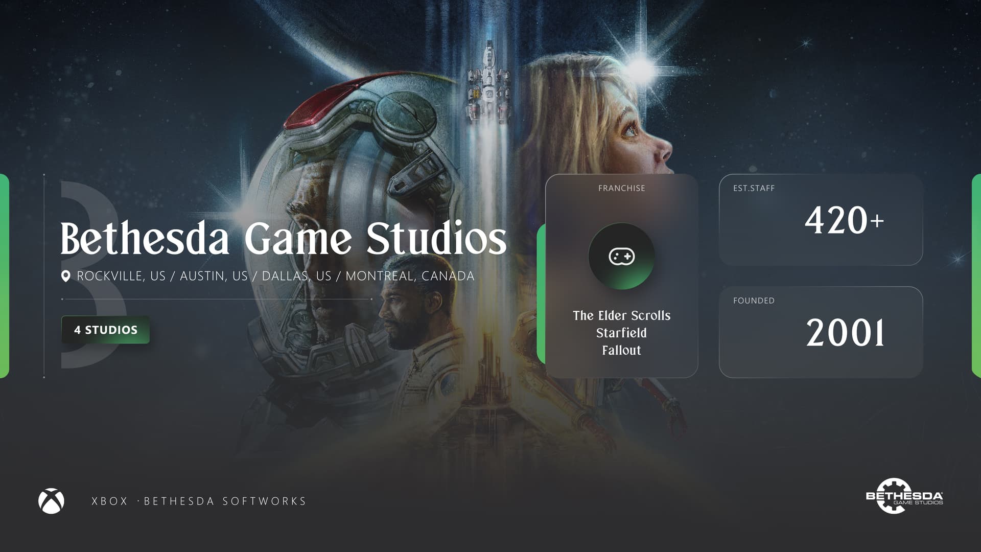 Klobrille on X: I've updated my Xbox Game Studios x Bethesda