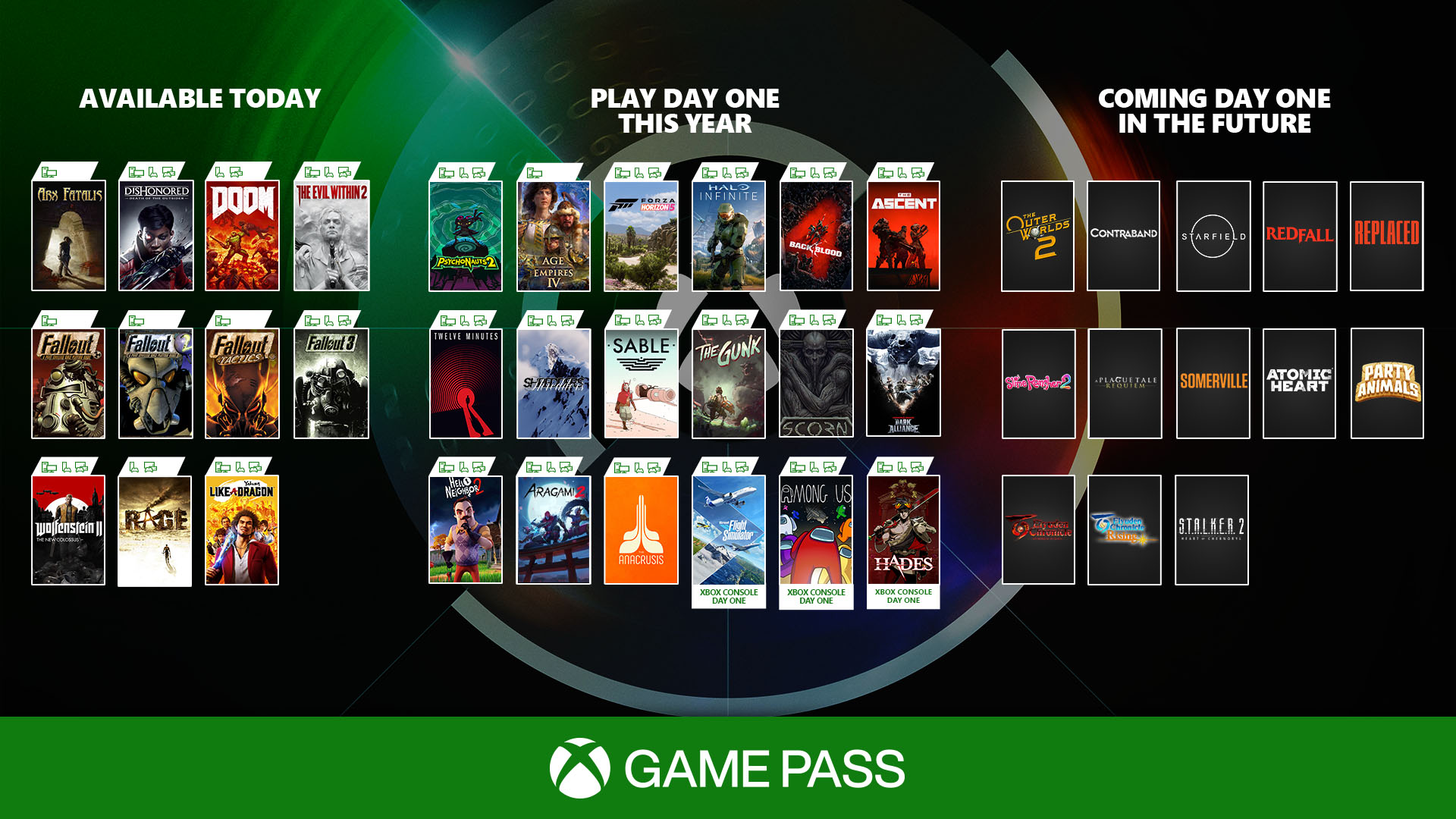 Xbox Game Pass for PC is already good but future games look incredible