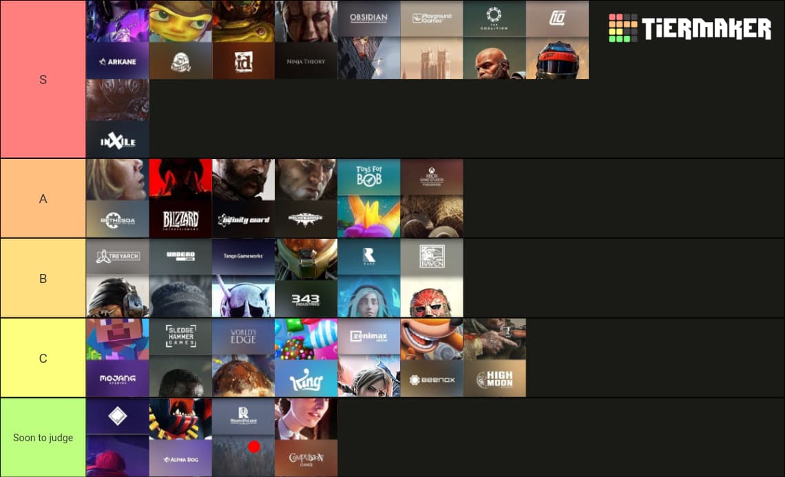 Xbox Game Studios + Bethesda + Activision-Blizzard Studio Tier List -  Gaming - XboxEra
