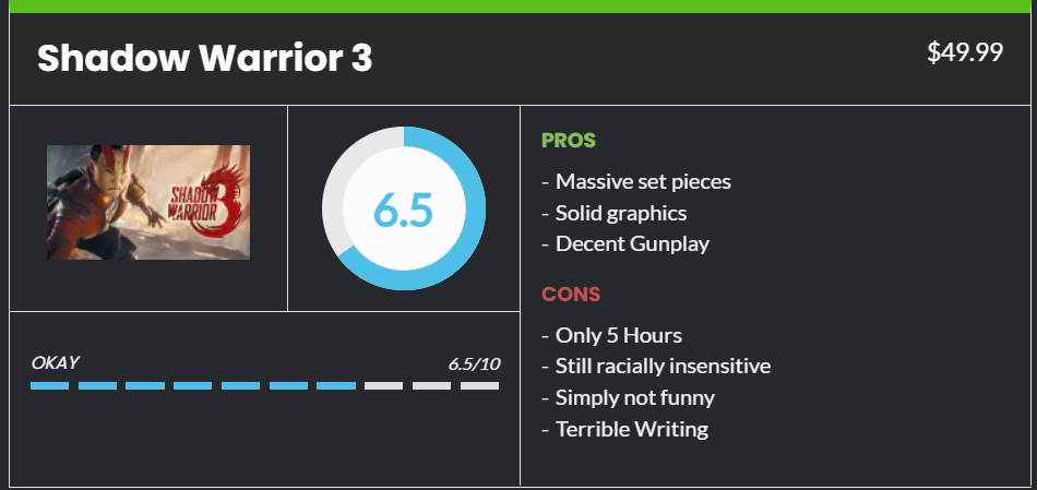 Review  Shadow Warrior 3 - XboxEra