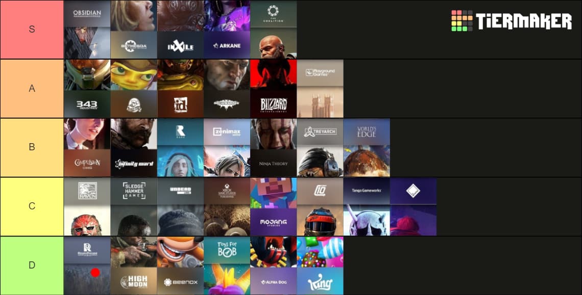 Xbox Game Studios + Bethesda + Activision-Blizzard Studio Tier List - Gaming  - XboxEra