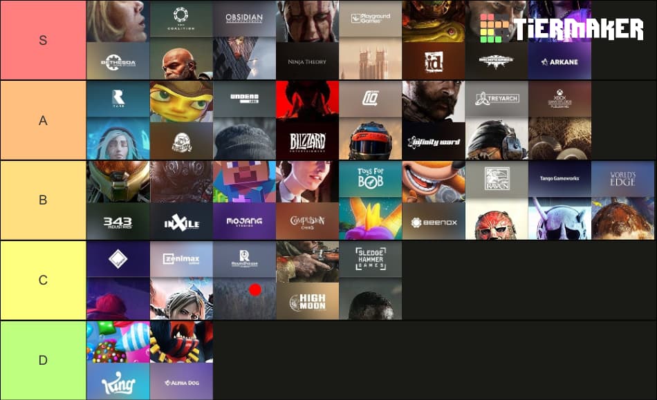 Create a Every Xbox Game Studios of all time. Tier List - TierMaker