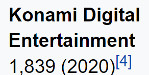 konami