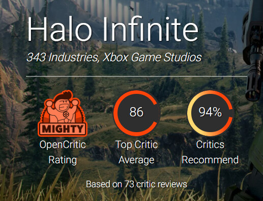 Poll: What Do You Think Halo Infinite's Metacritic Score Will Be?